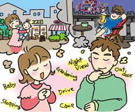 どんな暮しがしたいかイメージする