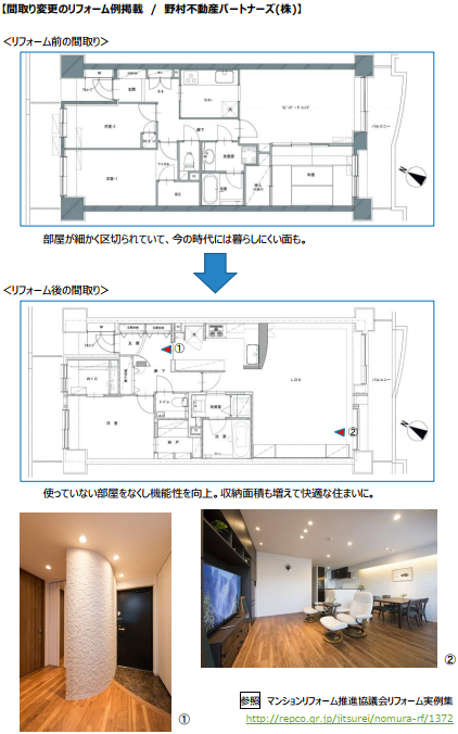 【連載コラム】第1回「できると思ったのにできない？マンションリフォームならではの意外なトラブル」 